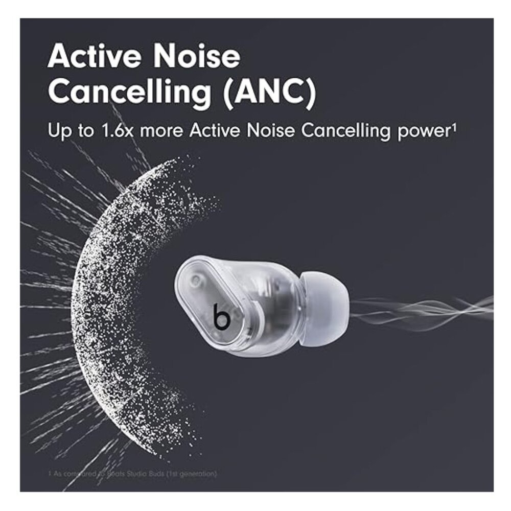 NEW Beats Studio Buds + | True Wireless Noise Cancelling Earbuds - Transparent - Picture 2 of 11